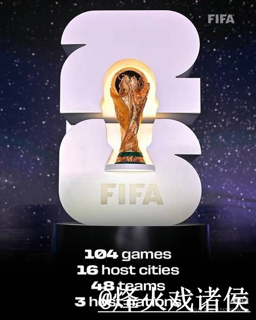 专家视角：2026世界杯预测与推荐分析