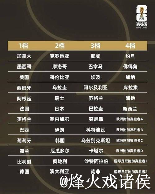 提升观赛体验:世界杯直播技巧揭秘 提升观赛体验:世界杯直播技巧揭秘